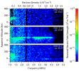 PIA18859: Radar-Detected Change in Martian Near-Polar Ionosphere After Comet's Flyby