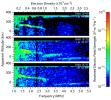 PIA18860: Change in Mars' Mid-Latitude Ionosphere After Comet Flyby