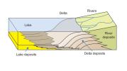 PIA19071: How a Delta Forms Where River Meets Lake