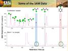 PIA19089: Some Data from Detection of Organics in a Rock on Mars