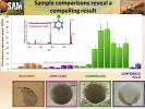 PIA19090: Comparing 'Cumberland' With Other Samples Analyzed by Curiosity