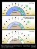 PIA19345: How to Make a Helium Atmosphere