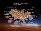 PIA19672: Science Instruments on NASA's Mars 2020 Rover