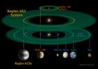 PIA19826: Planetary System Comparisons