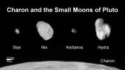 PIA20033: Family Portrait of Pluto's Moons