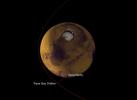 PIA21139: Strengthening the Mars Telecommunications Network