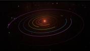 PIA21427: TRAPPIST-1 Planetary Orbits and Transits