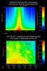 PIA21446: The Sound of Science: Comparison of Cassini Ring Crossings