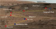 PIA21709: Key Locations Studied at 'Pahrump Hills' on Mars
