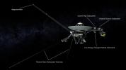 PIA22915: Voyager 2 Spacecraft Instruments
