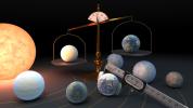 PIA23870: Measuring the Masses and Diameters of the TRAPPIST-1 Planets