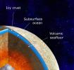 PIA24477: Europa: Potential Volcanoes on the Seafloor
