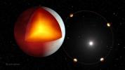 PIA24580: Exoplanet XO-3b Illustration