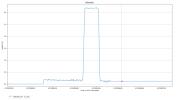 PIA24587: Altimeter Chart for Ingenuity's First Flight