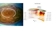 PIA24819: A Deep Dive Into Jupiter's Great Red Spot