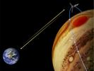 PIA24820: Measuring the Gravity of Jupiter's Great Red Spot