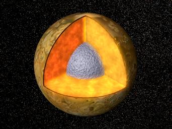 PIA01129: Interior of Io