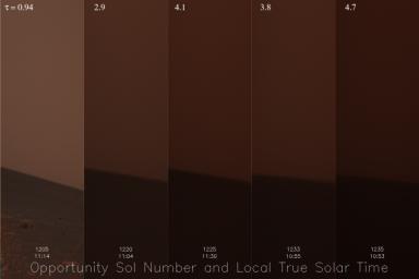 PIA09935: Dust Storm Time Lapse Shows Opportunity's Skies Darken
