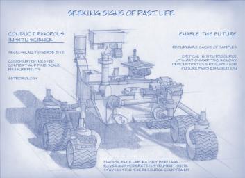 PIA17274: Artist's Concept of Mars 2020 Rover, Annotated