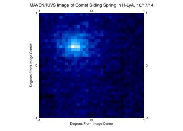 PIA18619: MAVEN Ultraviolet Image of Comet Siding Spring's Hydrogen Coma