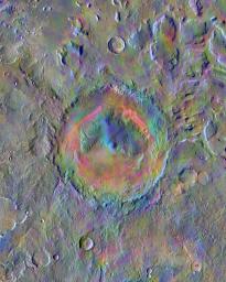 PIA19674: Gale Crater's Surface Materials