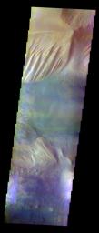 PIA20087: Candor Chasma - False Color