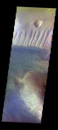 PIA20103: Candor Chasma - False Color