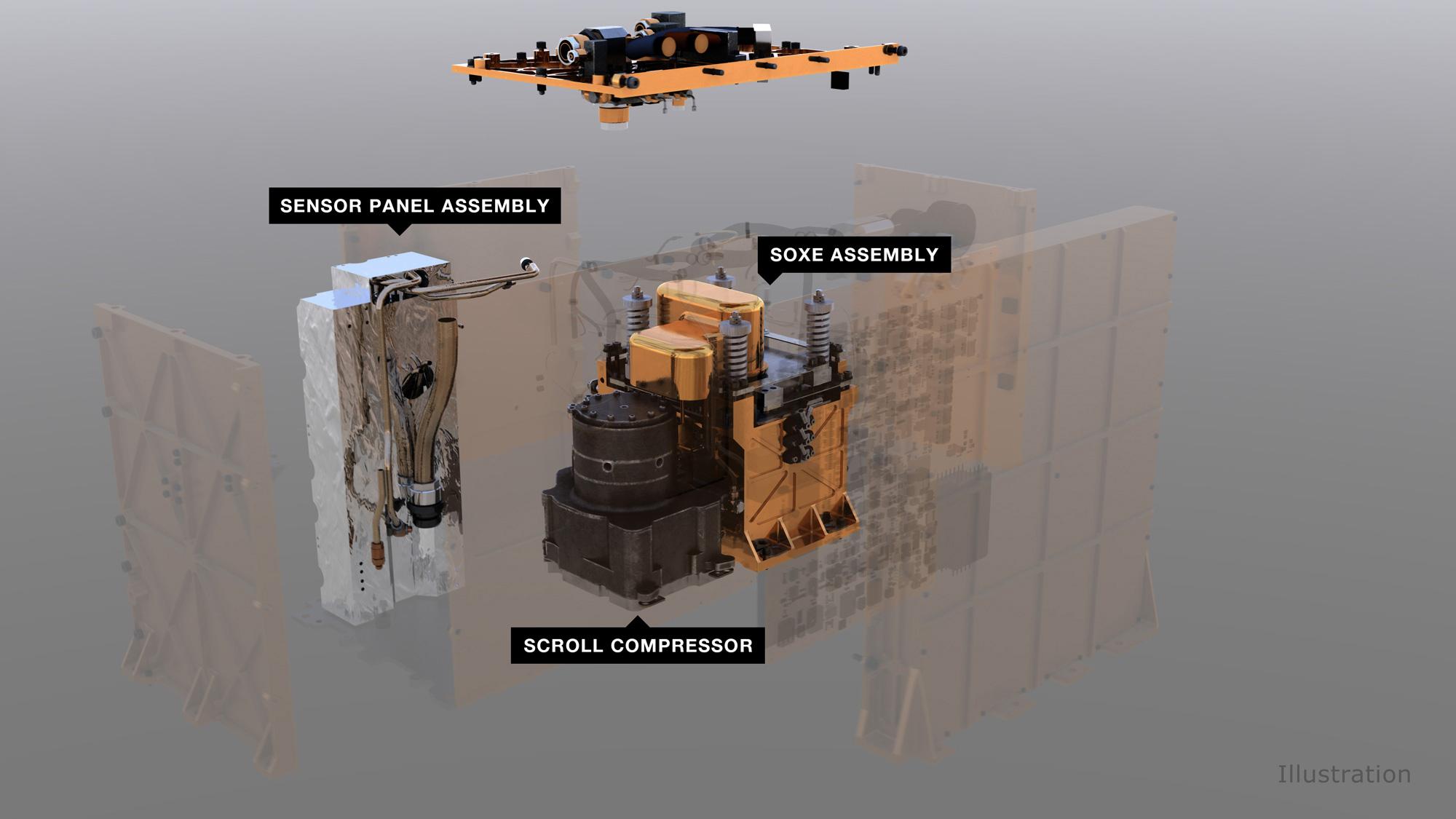 PIA24177: Components of MOXIE (Illustration)