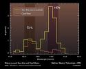 PIA11979: Cool Stars May Have Different Prebiotic Chemical Mix