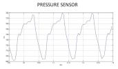 PIA16080: First Pressure Readings on Mars