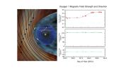 PIA17442: Mystery of the Interstellar Magnetic Field (Artist's Concept)