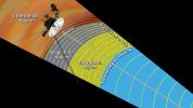 PIA17460: Moving into Interstellar Space (Artist Concept)