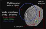 PIA19371: Dawn's Fields of View of Asteroid Vesta